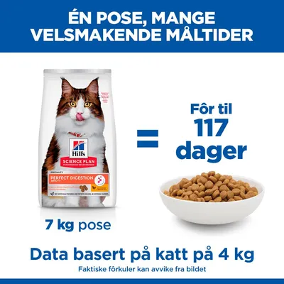 Hill's Science Plan Perfect Digestion Adult kylling