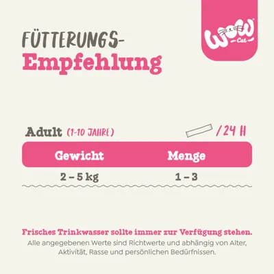 Fütterungsempfehlung für erwachsene Katzen (1-10 Jahre): Gewicht 2-5 kg, Menge 1-3 pro Tag. Frisches Trinkwasser sollte immer zur Verfügung stehen.