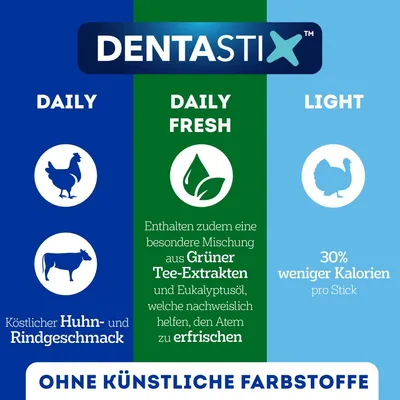 Dentastix Daily mit Huhn- und Rindgeschmack, Daily Fresh mit grünem Tee und Eukalyptusöl für frischen Atem, Light mit 30% weniger Kalorien pro Stick. Ohne künstliche Farbstoffe.
