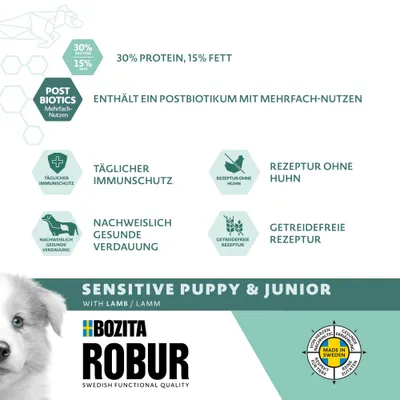 Bozita Robur Sensitive Grain Free Puppy mit Lamm Bozita Robur Sensitive Grain Free Puppy mit Lamm
