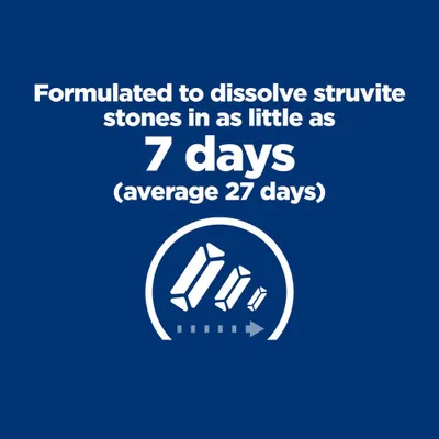 Hill's Prescription Diet c/d Multicare Stress Urinary Care tengeri hal macskatáp