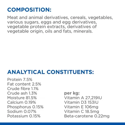 Composition: meat and animal derivatives, cereals, vegetables, sugars, eggs, vegetable protein extracts, oils, fats, minerals. Analytical constituents: protein 7.5%, fat 2.5%, moisture 81.5%.