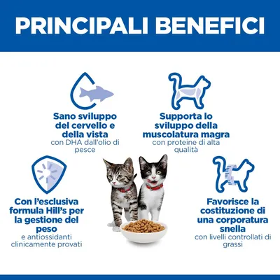 Hill's Science Plan Sterilised Kitten <1 Pollo