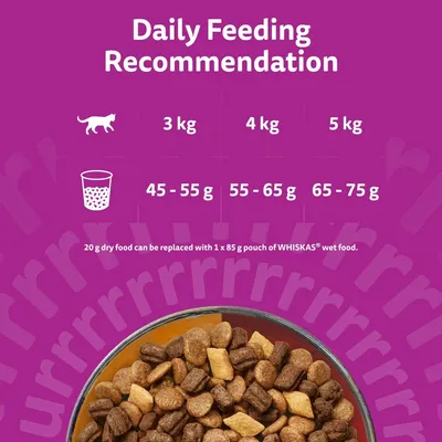 Whiskas Adult 1+ Duo Meaty Combos with Lamb & Turkey - 1.9kg Whiskas Adult 1+ Duo Meaty Combos with Lamb & Turkey - 1.9kg
