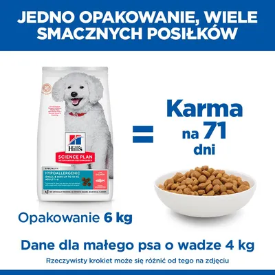 Hill's Science Plan Hypoallergenic Adult Small & Mini, łosoś