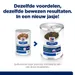Hill´s Prescription Diet Canine Z/D Food Sensitivities Hondenvoer Original