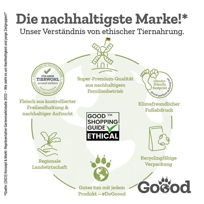 Goood Junior Dog 6 x 400 g