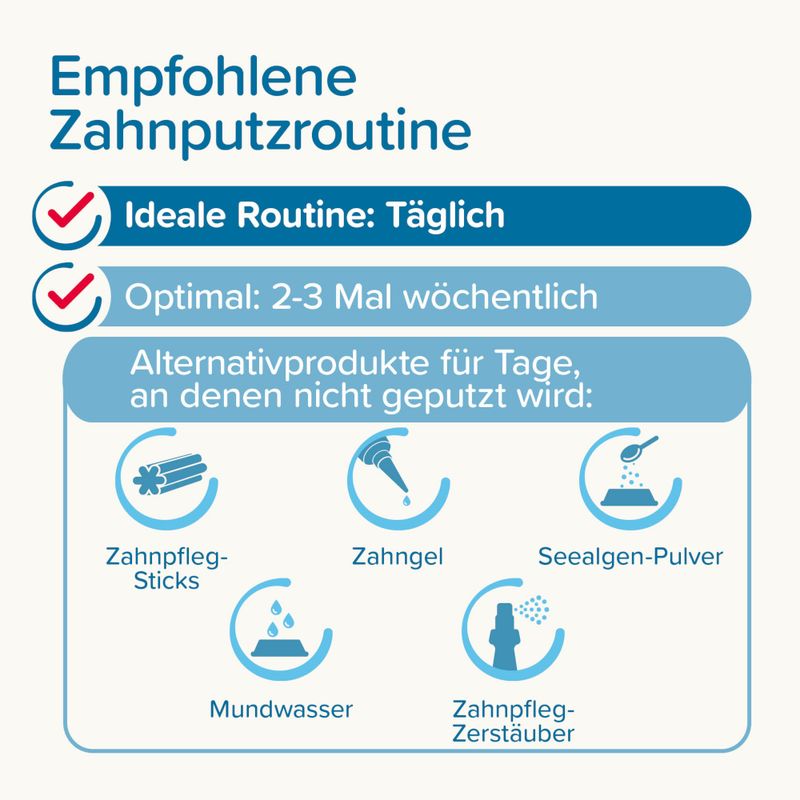 beaphar Zahnbürste für Hunde