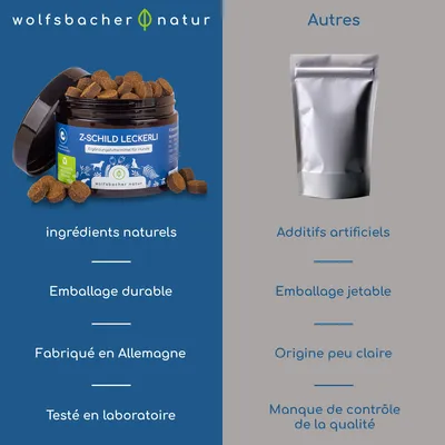 Comparaison : Wolfsbacher Natur Z-Schild friandises avec des ingrédients naturels, emballage durable, fabriquées en Allemagne, testées en laboratoire ; autres produits avec additifs artificiels, emballage jetable. Comparaison : Wolfsbacher Natur Z-Schild friandises avec des ingrédients naturels, emballage durable, fabriquées en Allemagne, testées en laboratoire ; autres produits avec additifs artificiels, emballage jetable.