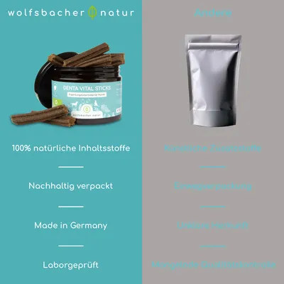 Wolfsbacher Natur Denta Vital Sticks