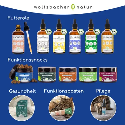 Wolfsbacher Natur Magen-Darm Paste