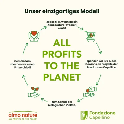 Unser einzigartiges Modell: All profits to the planet. 100% des Gewinns aus Almo Nature-Produkten gehen an Projekte der Fondazione Capellino zum Schutz der biologischen Vielfalt. Unser einzigartiges Modell: All profits to the planet. 100% des Gewinns aus Almo Nature-Produkten gehen an Projekte der Fondazione Capellino zum Schutz der biologischen Vielfalt.