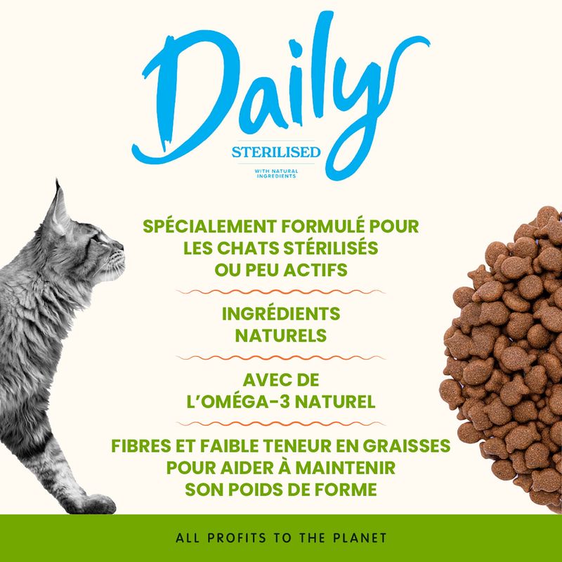 Almo Nature Daily Sterilised Thon