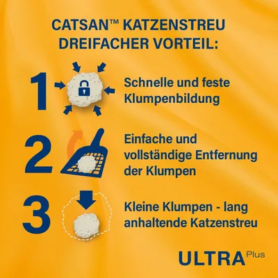 Catsan Ultra plus Klumpstreu