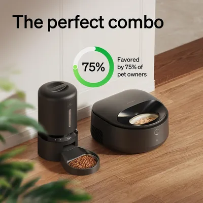 Automatický dávkovač krmiva a miska na jídlo, text: The perfect combo, graf 75 %, Favored by 75% of pet owners.