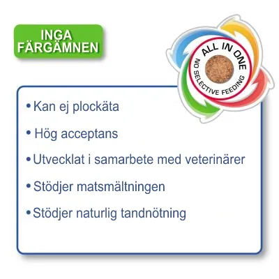 Inga färgämnen. All in one – no selective feeding. Kan ej plockäta, hög acceptans, utvecklat i samarbete med veterinärer, stödjer matsmältningen och naturlig tandnötning.
