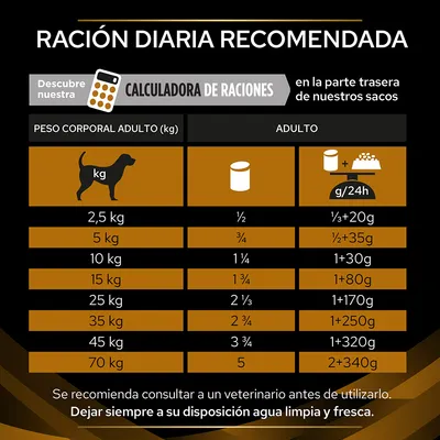 Tabla de ración diaria recomendada según peso corporal adulto: desde 2,5 kg hasta 70 kg, con cantidades en latas y gramos. Incluye aviso de consultar veterinario y agua limpia siempre disponible.