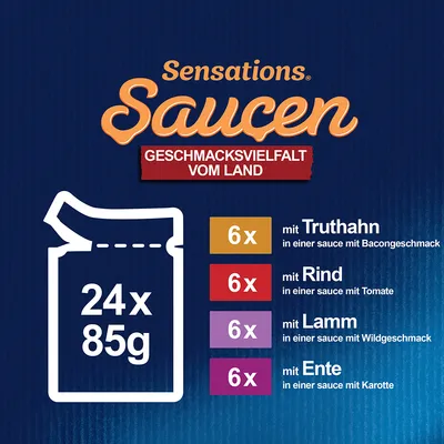 Sensations Saucen ποικιλία γεύσεων από την ύπαιθρο: 24x85g. 6x γαλοπούλα με γεύση μπέικον, 6x βοδινό με ντομάτα, 6x αρνί με γεύση θηράματος, 6x πάπια με καρότο.