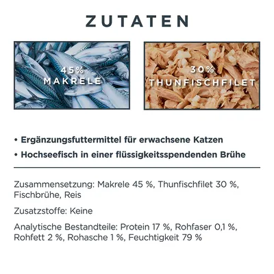 Zutaten: Makrele 45 %, Thunfischfilet 30 %. Ergänzungsfuttermittel für erwachsene Katzen. Hochseefisch in flüssigkeitsspendender Brühe. Keine Zusatzstoffe. Protein 17 %, Feuchtigkeit 79 %.