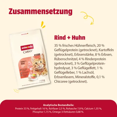 animonda Carny Adult Huhn + Rind. Zusammensetzung: 35% Hühnerfleisch, 20% Geflügelprotein, Kartoffeln, Erbsen, Rinderprotein, Lachsöl. Analytische Bestandteile: Protein 33%, Fett 16%. animonda Carny Adult Huhn + Rind. Zusammensetzung: 35% Hühnerfleisch, 20% Geflügelprotein, Kartoffeln, Erbsen, Rinderprotein, Lachsöl. Analytische Bestandteile: Protein 33%, Fett 16%.