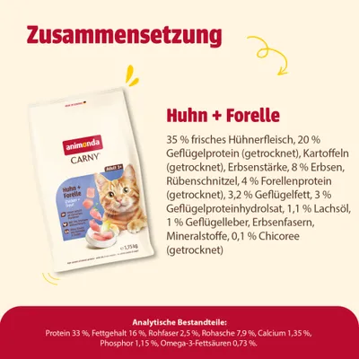 Zusammensetzung: Huhn + Forelle, 35% Hühnerfleisch, 20% Geflügelprotein, Kartoffeln, Erbsen, 4% Forellenprotein, Lachsöl, Geflügelleber. Analytische Bestandteile: Protein 33%, Fett 16%. Zusammensetzung: Huhn + Forelle, 35% Hühnerfleisch, 20% Geflügelprotein, Kartoffeln, Erbsen, 4% Forellenprotein, Lachsöl, Geflügelleber. Analytische Bestandteile: Protein 33%, Fett 16%.