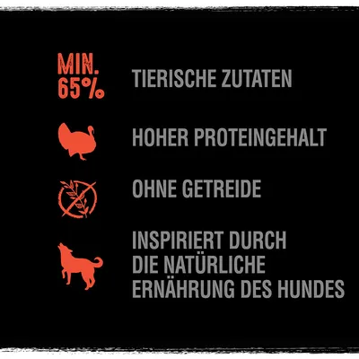 MIN. 65% dierlijke ingrediënten, hoog eiwitgehalte, zonder granen, geïnspireerd door de natuurlijke voeding van de hond. Tekst in het Duits.