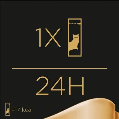 Ruokintaohje: 1 annospussi kissalle 24 tunnin välein. Yksi annospussi sisältää 7 kcal.