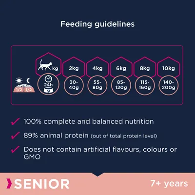 Eukanuba Top Condition 7+ Senior