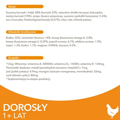 Skład: kurczak i indyk 38 %, kukurydza, świeży kurczak 10 %. Składniki analityczne: białko 35 %, tłuszcz 14 %, włókno 1,9 %. Dodatki: witamina A, D₃, E, miedź, jod, mangan, cynk.