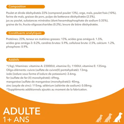 Composition : poulet et dinde déshydratés 22 %, orge, maïs, additifs vitaminiques et minéraux. Constituants analytiques : protéines 23 %, matières grasses 13 %. Pour chien adulte 1+ ans.