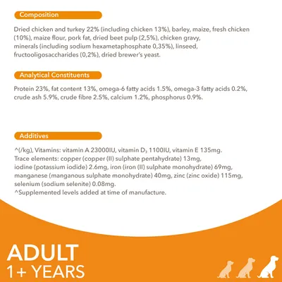 Image lists composition, analytical constituents, and additives for adult pet food. Includes protein, fat, vitamins A, D3, E, minerals, and trace elements. For adults aged 1+ years.