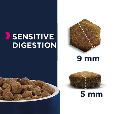 Kattfoderbit med texten 'Sensitive Digestion', diameter 9 mm och höjd 5 mm, samt skål med foderbitar. Text på engelska.