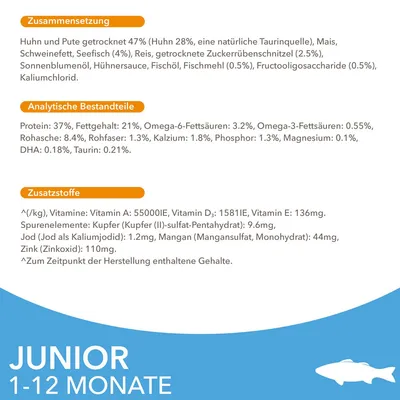 Состав, аналитические компоненты и добавки корма для котят: белок 37 %, жир 21 %, омега-6 3,2 %, витамины A, D₃, E, медь, йод, марганец, цинк. Для JUNIOR 1–12 MONATE. Текст на немецком.