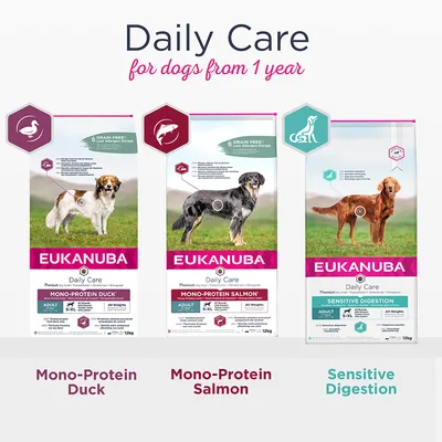 Tre påsar Eukanuba Daily Care hundfoder: Mono-Protein Duck, Mono-Protein Salmon och Sensitive Digestion. Text: för hundar från 1 år. Varje påse visar en hundbild och produktnamn.