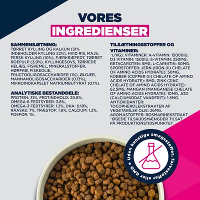 EUKANUBA Special Care tørfoder til hvalpe med sensitiv fordøjelse – kylling & kalkun