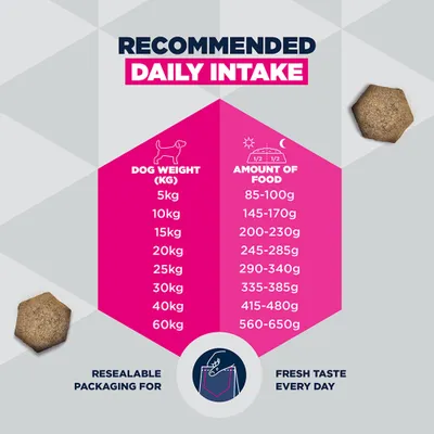 Eukanuba Special Care Mono-Protein Adult s lososom