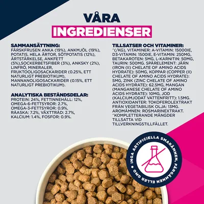 Eukanuba Special Care Mono-Protein Adult Duck