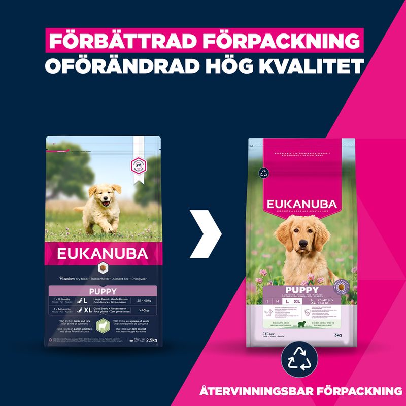 Eukanuba Puppy Large & Giant Breed Lamb & Rice