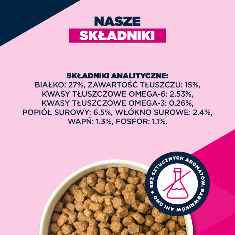 Eukanuba Premium Nutrition Adult Medium Breed, kurczak