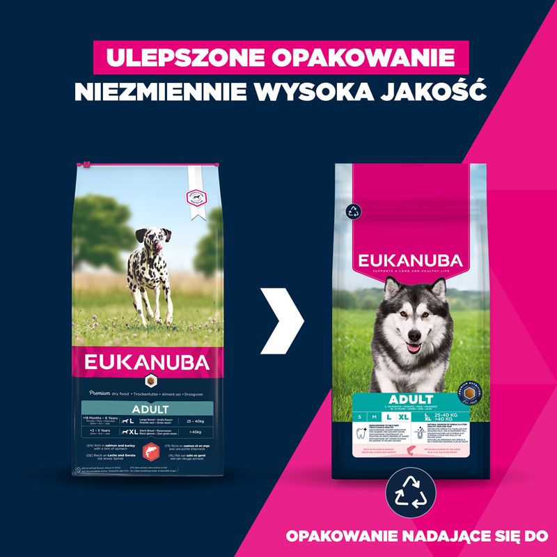 Eukanuba Premium Nutrition Adult Large & Giant Breed, łosoś