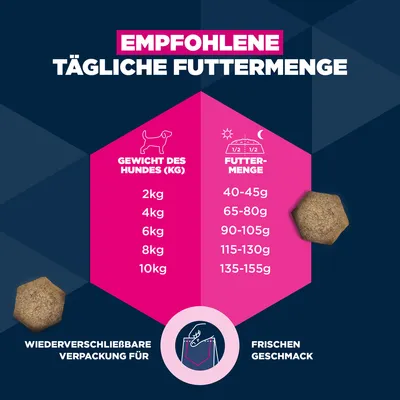 Eukanuba Premium Nutrition Senior Small Breed piščanec