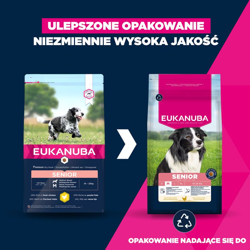 Eukanuba Premium Nutrition Senior Medium Breed, kurczak