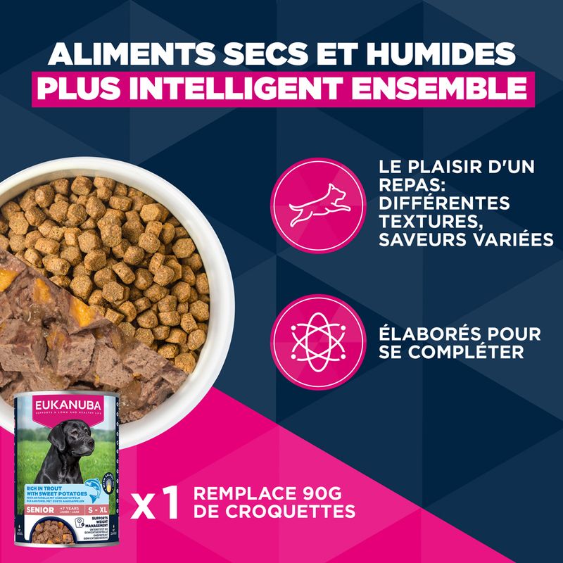 Eukanuba Premium Nutrition Senior Medium Breed au poulet pour chien
