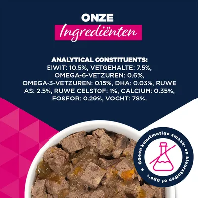 Eukanuba Puppy Rijk aan Rundvlees met Pompoen