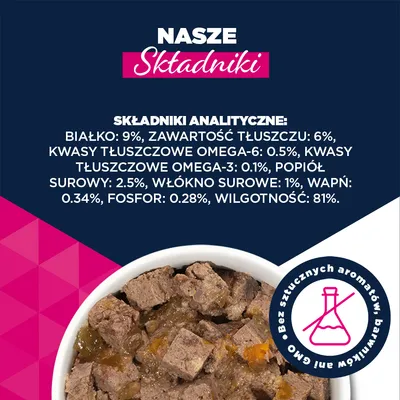 Eukanuba Senior, wołowina z dynią