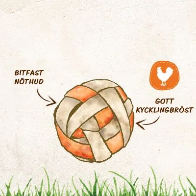 Illustration av flätad boll med text: 'Bitfast nöthud' och 'Gott kycklingbröst', samt ikon med siluett av en höna.