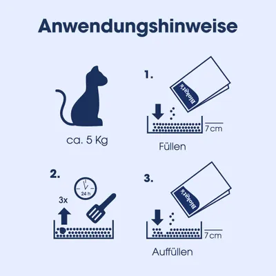 Biokat´s Classic 3in1 Fresh Katzenstreu Frühling