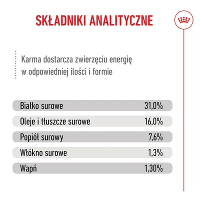 Składniki analityczne: białko surowe 31%, tłuszcze i oleje surowe 16%, popiół surowy 7,6%, włókno surowe 1,3%, wapń 1,3%. Składniki analityczne: białko surowe 31%, tłuszcze i oleje surowe 16%, popiół surowy 7,6%, włókno surowe 1,3%, wapń 1,3%.