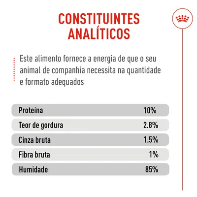Constituintes analíticos: proteína 10%, teor de gordura 2,8%, cinza bruta 1,5%, fibra bruta 1%, humidade 85%.
