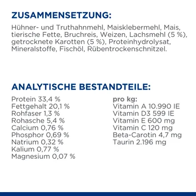 Samenstelling: kip- en kalkoenmeel, maïsglutenmeel, maïs, dierlijke vetten, breukrijst, tarwe, zalmmeel (5%), wortelen (5%). Analytische bestanddelen: eiwit 33,4%, vetgehalte 20,1%, vitamines per kg.